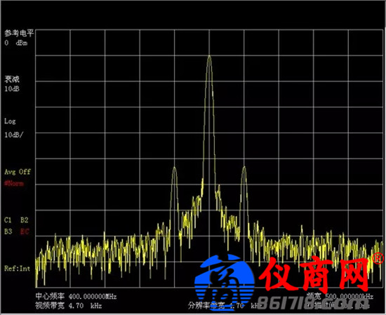 雜散響應的跳頻信號，如何使用4051測試