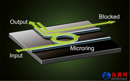 英國(guó)開(kāi)發(fā)新型光二極管或運(yùn)用于光子通信等領(lǐng)域