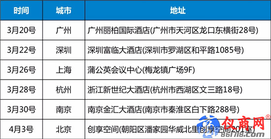M1052跨界核心板，擁有“不凡”性能