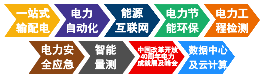 第十七屆國(guó)際電力設(shè)備及技術(shù)展覽會(huì)暨第十屆國(guó)際電工裝備展覽會(huì)邀請(qǐng)函