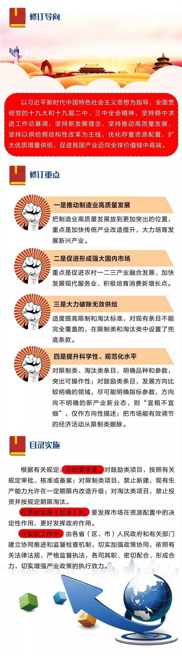 產(chǎn)業(yè)結構調整指導目錄(2019年本) 產(chǎn)業(yè)結構調整指導目錄(2019年本)