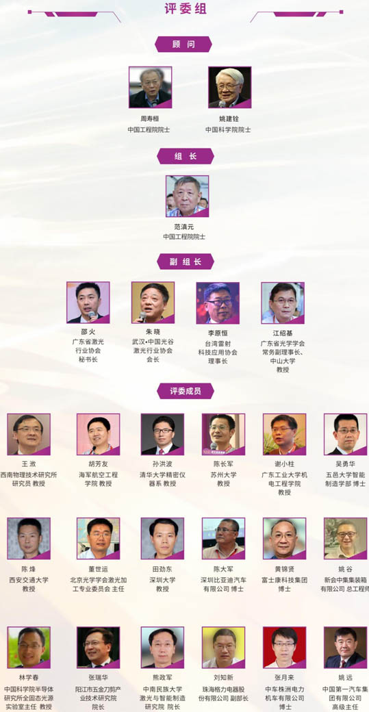 “紅光獎”名人堂