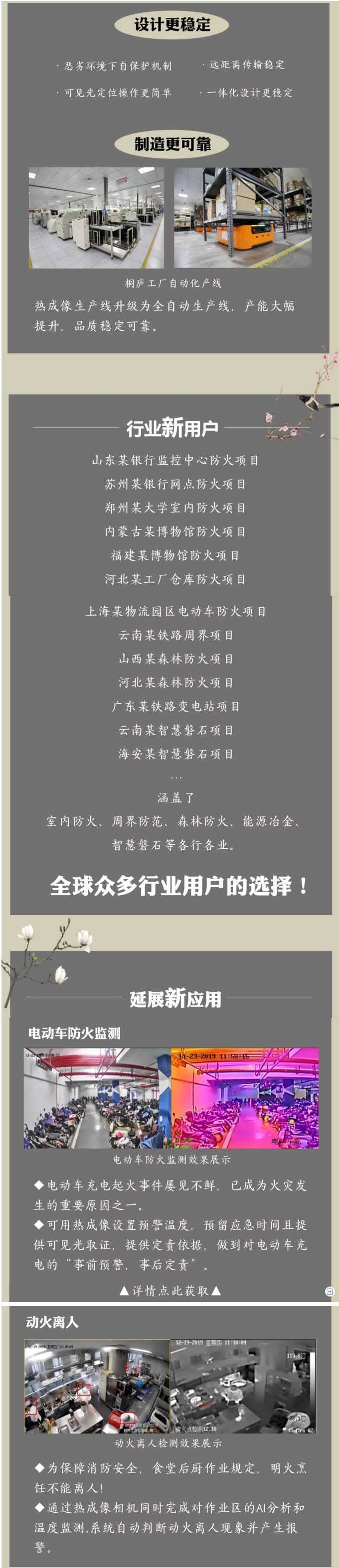 熱成像年度總結