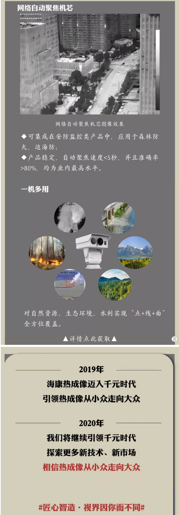 熱成像年度總結