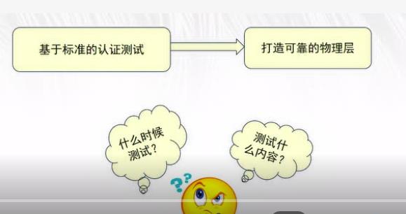 打造可靠網(wǎng)絡(luò)需要按照什么標(biāo)準(zhǔn)檢測(cè)？