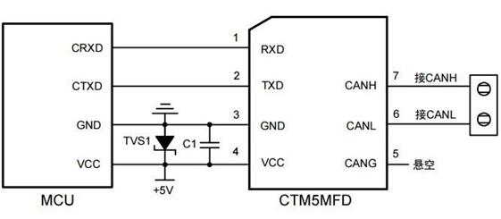 CAN FD隔離收發器