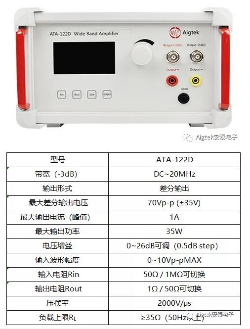 ATA-122D寬帶放大器的指標參數