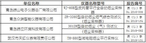 煙塵采樣器適用性檢測合格名錄