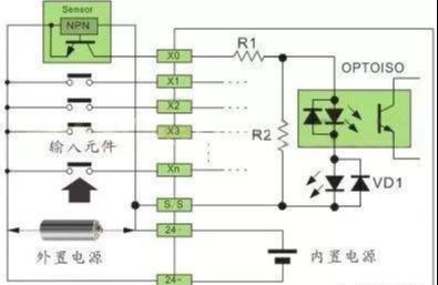 单端共点SINK输入接线