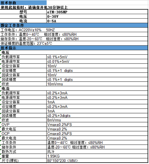 技術參數