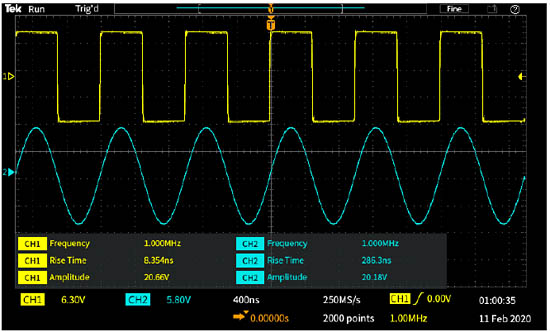 透明化處理的測(cè)試菜單