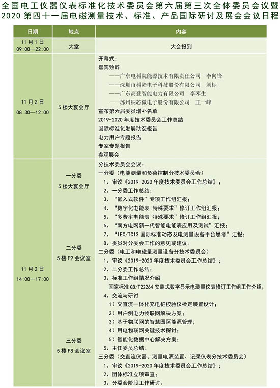 2020第四十一屆電磁測量技術(shù)、標(biāo)準(zhǔn)、產(chǎn)品國際研討及展會(huì)會(huì)議日程