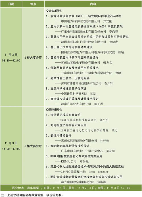 2020第四十一屆電磁測量技術(shù)、標(biāo)準(zhǔn)、產(chǎn)品國際研討及展會(huì)日程