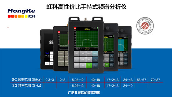 虹科手持式頻譜分析儀——專為5G網(wǎng)絡(luò)部署而設(shè)計(jì)
