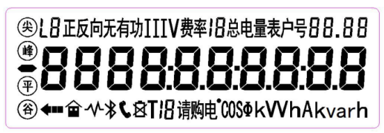 計量基表技術(shù)創(chuàng)新