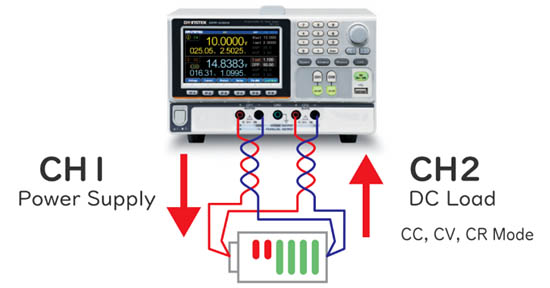 GPP-2323實(shí)行充放電測試
