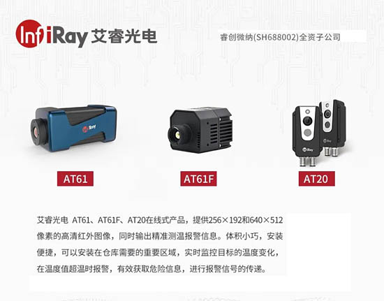 艾睿光電 AT61、AT61F、AT20在線式產(chǎn)品