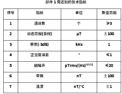 部件1需達到的技術(shù)指標(biāo)