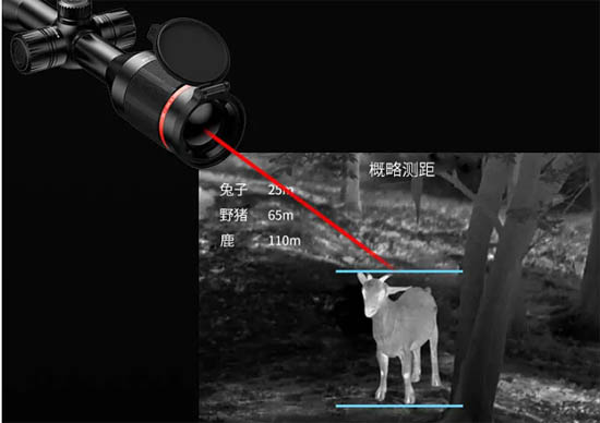 精準(zhǔn)，才夠強(qiáng)大