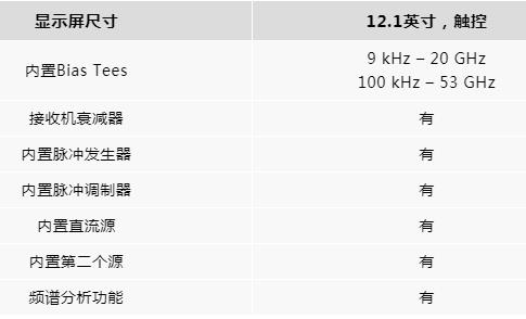 E5080B使用靈活的硬件簡化您的測量設置