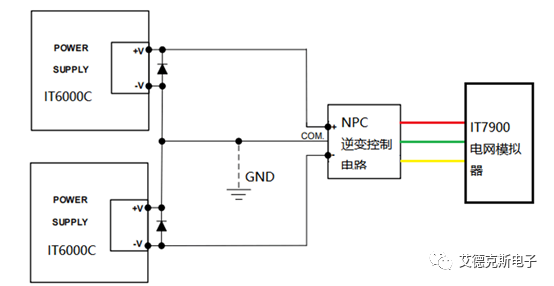 *三電平電路典型的拓撲結(jié)構(gòu)*