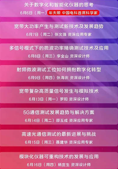 ●關(guān)于數(shù)字化和智能化儀器的思考 6月6日(周一) 年夫順 中國(guó)電科首席科學(xué)家 ●寬帶大功率產(chǎn)生與測(cè)試新技術(shù)及發(fā)展趨勢(shì) 6月7日(周二)張文強(qiáng)資深應(yīng)用專(zhuān)家 ●多信號(hào)模式下的微波功率精確測(cè)試技術(shù)及應(yīng)用 6月8日(周三)李金山資深設(shè)計(jì)師 ●射頻微波測(cè)試工位如何擁抱數(shù)字化轉(zhuǎn)型 6月9日(周四)張海慶資深設(shè)計(jì)師 ●寬帶復(fù)雜高質(zhì)量信號(hào)發(fā)生與模擬技術(shù) 6月13日(周一)羅陽(yáng)資深設(shè)計(jì)師 ●5G通信測(cè)試發(fā)展趨勢(shì)與解決方案 6月14日(周二)邵玉成資深應(yīng)用專(zhuān)家 ●高速光通信測(cè)試的最新進(jìn)展與挑戰(zhàn) 6月15日(周三)聶建華資深應(yīng)用專(zhuān)家 ●模塊化儀器可重構(gòu)技術(shù)的發(fā)展與應(yīng)用 6月16日(周四)楊宜生資深設(shè)計(jì)師