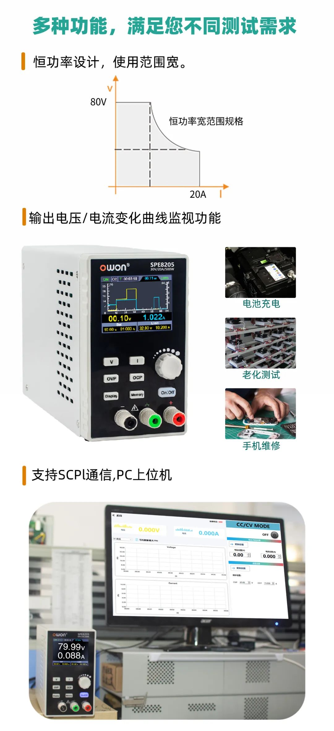 利利普OWON SPE電源新成員亮相，500W機(jī)型重磅登場(chǎng)