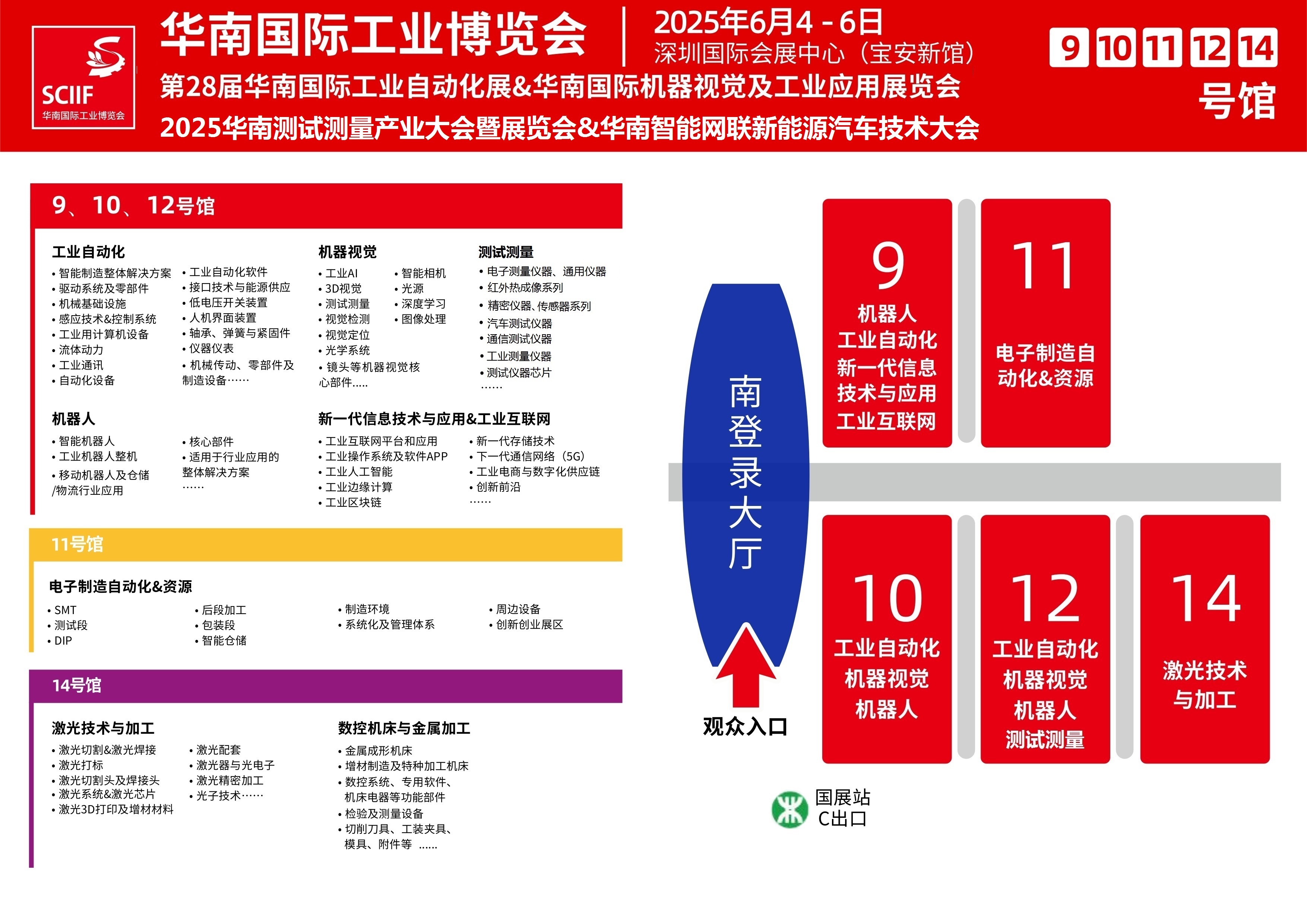 2025華南測(cè)試測(cè)量展