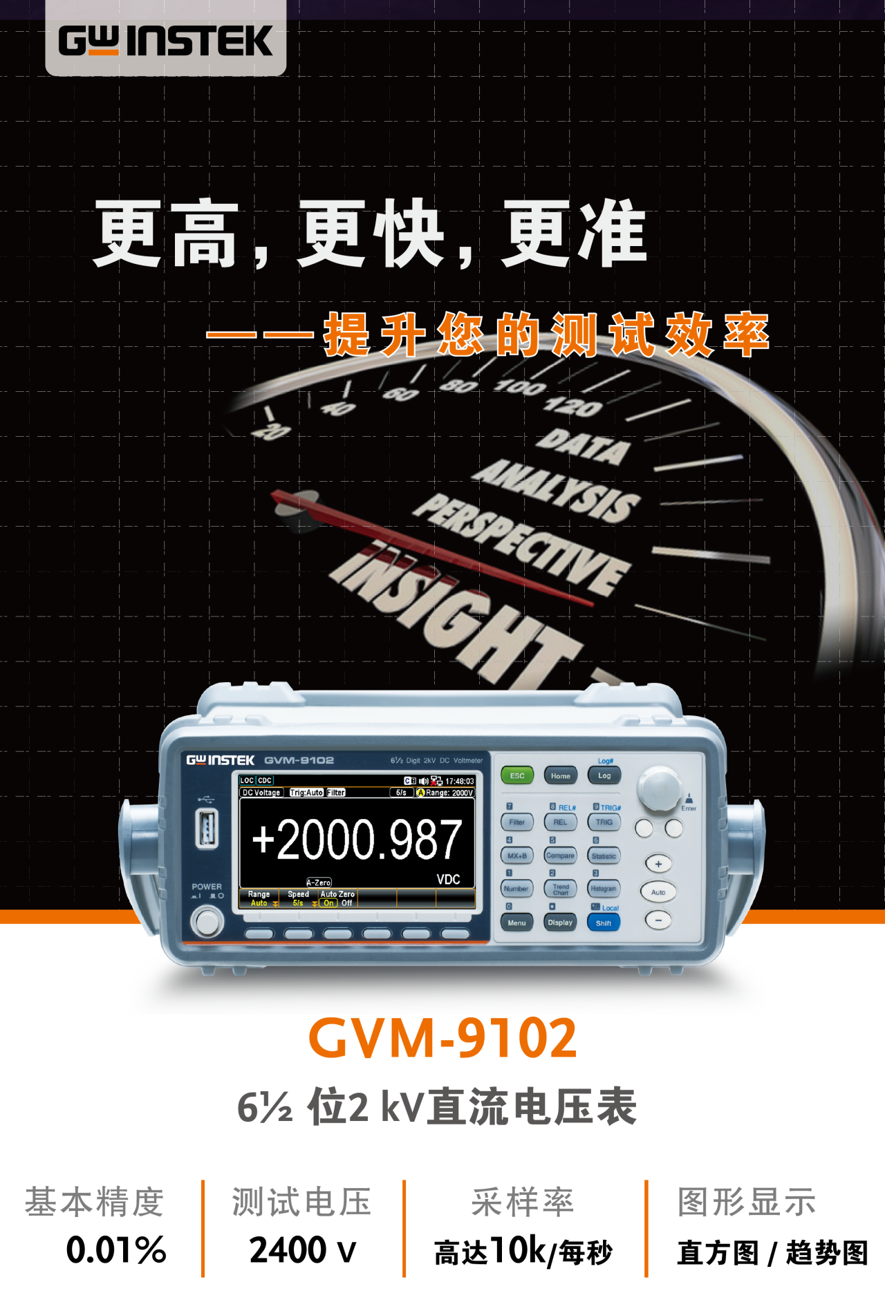 固緯電子GWinstek | GVM-9102 6? 位 2 kV電壓表 固緯電子GWinstek | GVM-9102 6? 位 2 kV電壓表