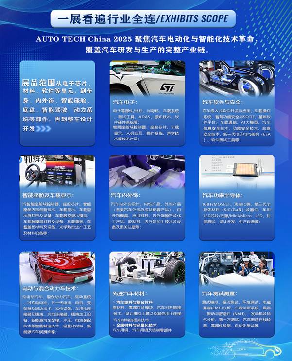 汽車技術展八大板塊-封面