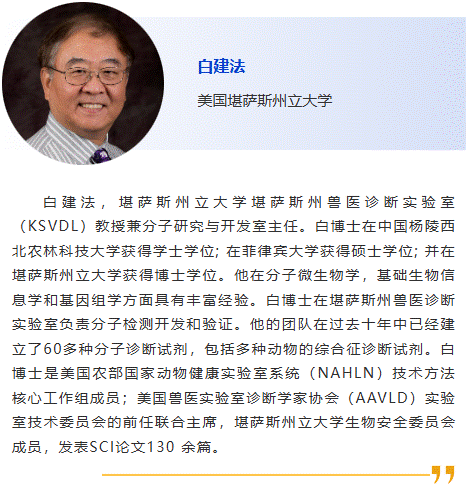 白建法