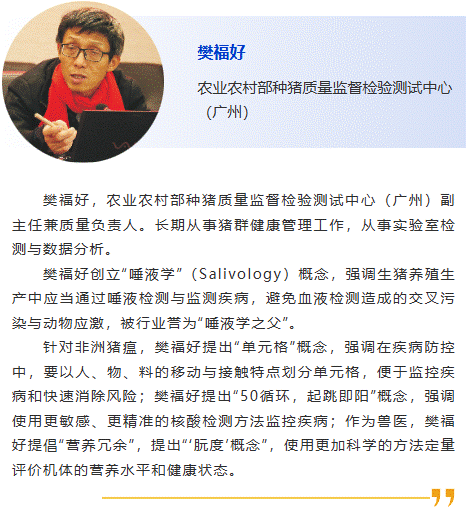 樊福好